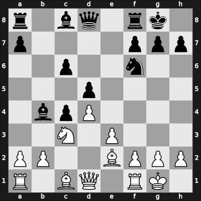 1926 Trencianske Teplice – Round 4 – Gilg, Karl – 1/2-1/2 – Kostic, Boris – G4