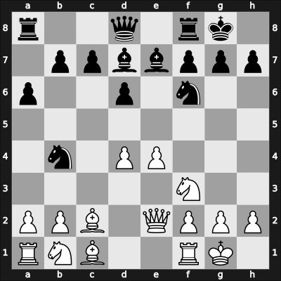 1927 DSB-25.Kongress – Round 6 – Brinckmann, Alfred – 0-1 – Bogoljubow, Efim – G26