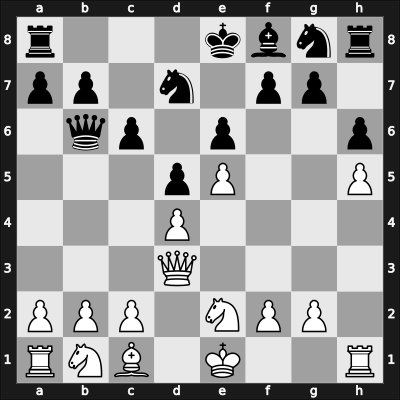 1927 DSB-25.Kongress – Round 8 – Leonhardt, Paul – 1/2-1/2 – Preusse, August Georg – G38