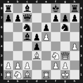 1927 Kecskemet II – Round 1 – Nimzowitsch, Aron – 1-0 – Szekely, Janos Ferenc – G4