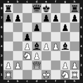 1927 Kecskemet II – Round 5 – Nimzowitsch, Aron – 1-0 – Vukovic, Vladimir – G16
