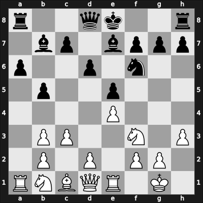 1927 Kecskemet II – Round ? – Grob, Henry – 0-1 – Regedzinski, Teodor – G20
