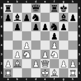 1927 Kecskemet f I – Round 1 – Ahues, Carl – 0-1 – Nimzowitsch, Aron – G4