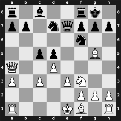 1927 Kecskemet f II – Round 3 – Colle, Edgar – 0-1 – Vukovic, Vladimir – G5