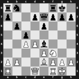 1927 Kecskemet f II – Round 5 – Vukovic, Vladimir – 1-0 – Brinckmann, Alfred – G9