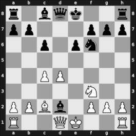 1927 Kecskemet f II – Round 6 – Gruenfeld, Ernst – 1/2-1/2 – Tartakower, Savielly – G14