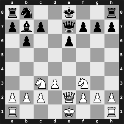 1927 London – Round 1 – Reti, Richard – 1/2-1/2 – Nimzowitsch, Aron – G6