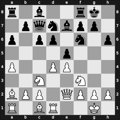 1927 Moskou ch-URS – Round 6 – Botvinnik, Mikhail – 1/2-1/2 – Romanovsky, Pjotr – G18