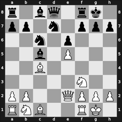 1927 Moskou ch-URS – Round 11 – Pavlov-Pianov, Nikolay – 1/2-1/2 – Rabinovich, Ilya Mar – G29