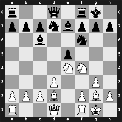 1927 Moskou ch-URS – Round 11 – Ilyin Zhenevsky, Alexander – 0-1 – Botvinnik, Mikhail – G31