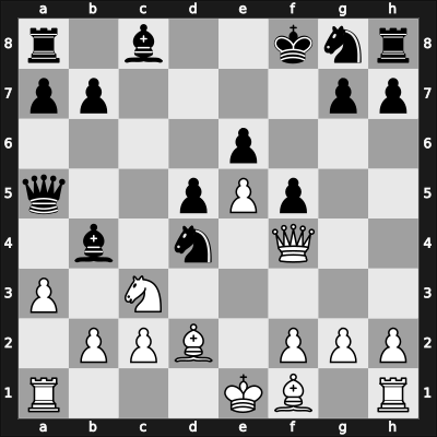 1927 Moskou ch-URS – Round 13 – Bohatyrchuk, Fedir Parfenovych – 1-0 – Botvinnik, Mikhail – G36