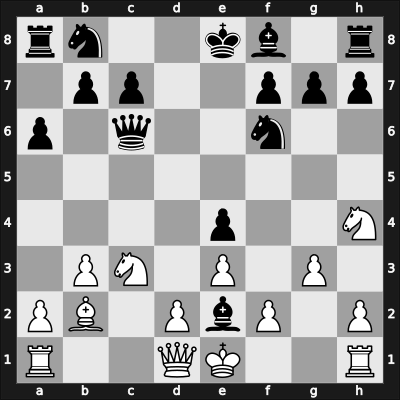 1927 New York – Round 2 – Nimzowitsch, Aron – 1-0 – Alekhine, Alexander – G28