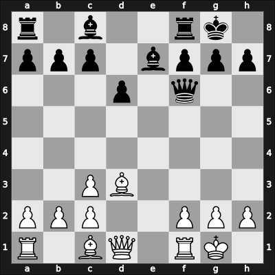 1927 New York – Round 3 – Nimzowitsch, Aron – 1/2-1/2 – Spielmann, Rudolf – G35