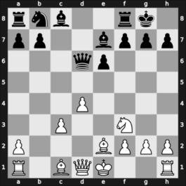 1927 New York – Round 4 – Nimzowitsch, Aron – 1/2-1/2 – Vidmar Milan – G41
