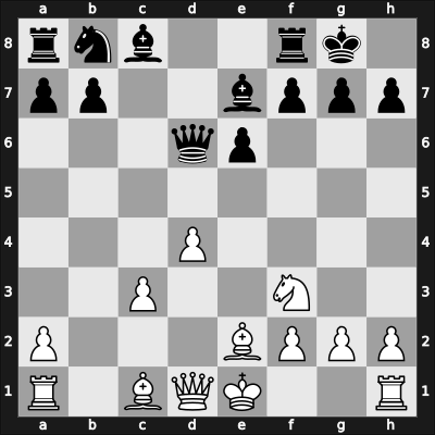 1927 New York – Round 4 – Nimzowitsch, Aron – 1/2-1/2 – Vidmar Milan – G41