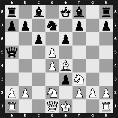 1927 Prague Evony – Round 12 – Rejfir, Josef – 0-1 – Skalicka, Karel – G21