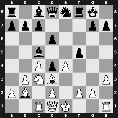 1927 Trebitsch Memorial 11th – Round 4 – Lewit, Akim – 1-0 – Steiner, Lajos – G8