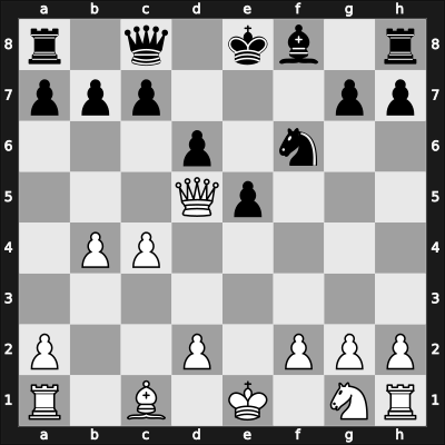 1927 Trebitsch Memorial 11th – Round 6 – Lewit, Akim – 0-1 – Wolf, Siegfried – G13