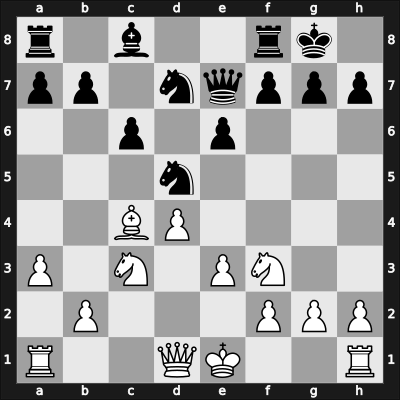 1927 World Championship 13th – Round 5 – Capablanca, Jose – 1/2-1/2 – Alekhine, Alexander – G4