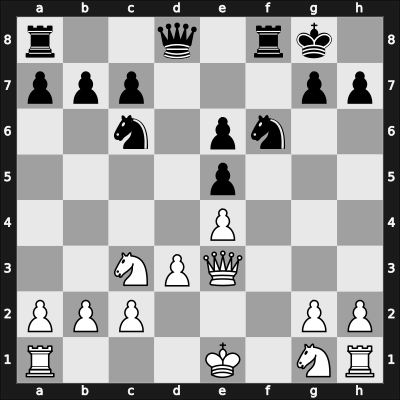 1928 Bad Kissingen – Round 5 – Spielmann, Rudolf – 1/2-1/2 – Tarrasch, Siegbert – G29