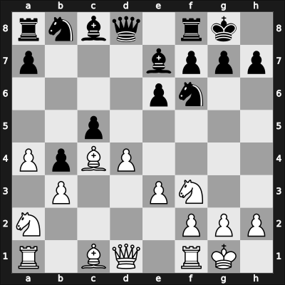 1928 Bad Kissingen – Round 6 – Capablanca, Jose – 0-1 – Spielmann, Rudolf – G33