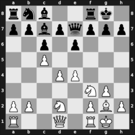 1928 Berlin Cafe Koenig – Round 5 – Gruenfeld, Ernst – 1-0 – List, Paul – G20