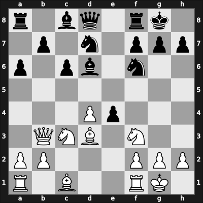 1928 Berlin Cafe Koenig – Round 7 – Saemisch, Friedrich – 1/2-1/2 – List, Paul – G30