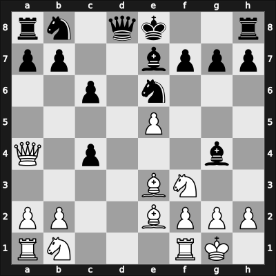 1928 Brno Brno CZE – Round 3 – Steiner, Lajos – 1-0 – Kostic, Boris – G3