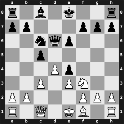 1928 Dortmund – Round 7 – Van Nuess, Alfred – 0-1 – Johner, Paul – G17