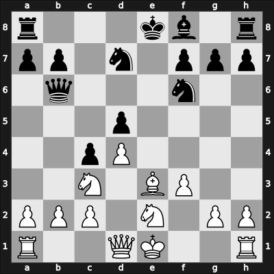 1928 Giessen – Round 5 – Tartakower, Savielly – 1/2-1/2 – Kmoch, Hans – G13