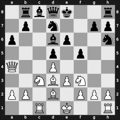 1928 It BSG Berlin GER – Round 3 – Koch, Berthold – 1/2-1/2 – Brinckmann, Alfred – G9
