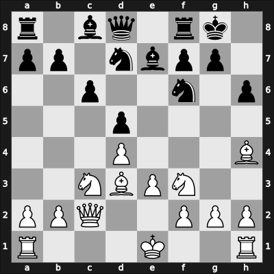 1928 Kautsky mem5 – Round ? – Flohr, Salo – 1-0 – Richter, Emil – G8