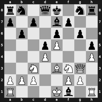 1928 Lasker Memorial – Round 1 – Saemisch, Friedrich – 0-1 – Nimzowitsch, Aron – G4