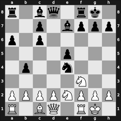 1928 Mar del Plata – Round 5 – Batista Grau, Ricardo – 1/2-1/2 – Palau, Luis – G22