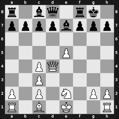 1928 The Hague ol (Men) – Round 9 – Kashdan, Isaac – 1-0 – Dunkelblum, Arthur – G59