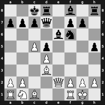 1928 The Hague ol (Men) – Round 12 – Ahmed Nagy, Shady – 1-0 – Andersen, Erik – G79