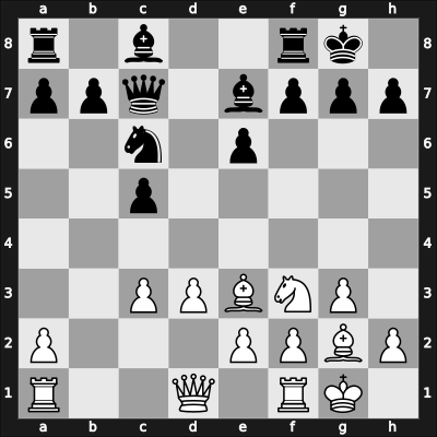 1928 Trencianske Teplice SVK – Round 4 – Réti, Richard – 1-0 – Engel, Jindrich – G6