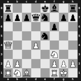 1928 Vienna – Round 7 – Tartakower, Savielly – 1/2-1/2 – Gruenfeld, Ernst – G46