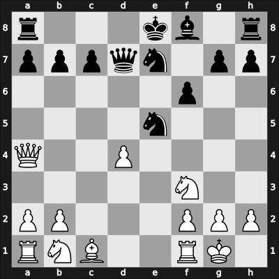 1928 Vienna – Round 7 – Tartakower, Savielly – 1/2-1/2 – Gruenfeld, Ernst – G46