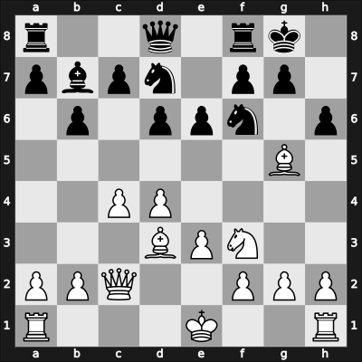 1928 Vienna – Round 8 – Gruenfeld, Ernst – 1/2-1/2 – Mueller, Hans – G49