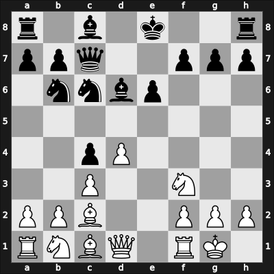 1929 Barcelona – Round 5 – Capablanca, Jose – 1-0 – Menchik, Vera – G10