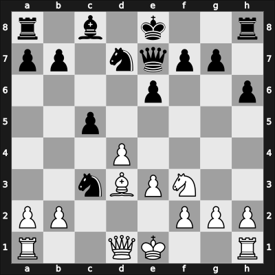 1929 Karlsbad – Round 10 – Vidmar Milan – 1/2-1/2 – Rubinstein, Akiba – G177