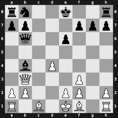1929 Mexico sim – Round ? – Alekhine, Alexander – 1/2-1/2 – Albujar Mendoza, Mauricio – G1