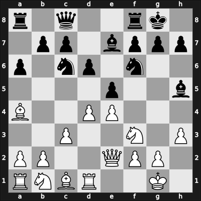 1929 New York sim – Round 1 – Alekhine, Alexander – 0-1 – Pinkus, Albert – G1