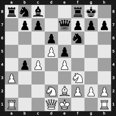 1929 Paris – Round 5 – Duchamp, Marcel – 0-1 – Znosko-Borovsky, Eugene – G21