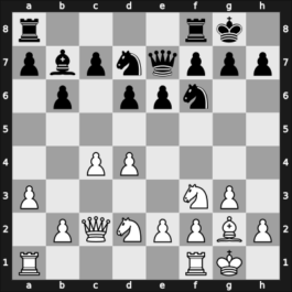 1929 Paris Paris FRA – Round 1 – Menchik, Vera Frantsevna – 1/2-1/2 – Znosko-Borovsky, Eugene – G2
