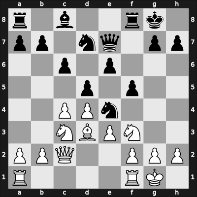 1929 Ramsgate schev – Round 4 – Winter, William – 1/2-1/2 – Maroczy, Geza – G17