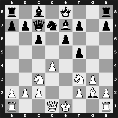1929 World Championship 14th – Round 18 – Bogoljubow, Efim – 1-0 – Alekhine, Alexander – G14