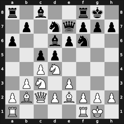 1930 Frankfurt – Round 1 – Nimzowitsch, Aron – 1-0 – Ahues, Carl – G7