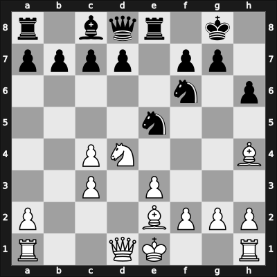 1930 Frankfurt – Round 4 – Pirc, Vasja – 1/2-1/2 – Saemisch, Friedrich – G17